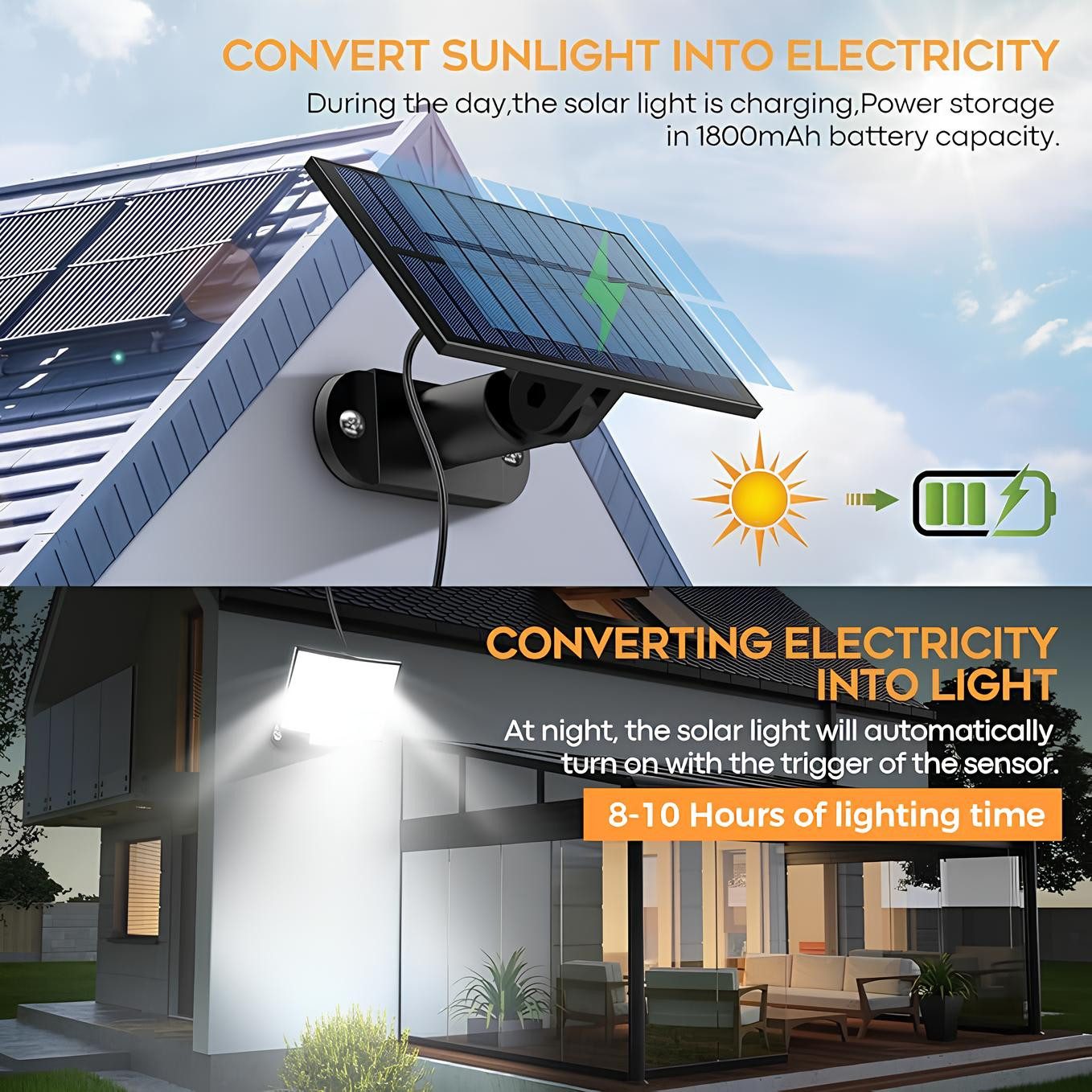 Athlix LED Solarleuchte LED Solarleuchte Solarlampe für Außen mit Fernbedienung, LED fest integriert, Außenlampe mit Bewegungsmelder, IP65 Wasserdicht, 5m Kabel – Bild 4 von 5