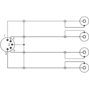 Vivanco Audio- & Video-Kabel, Adapter, RCA Adapter (20 cm)