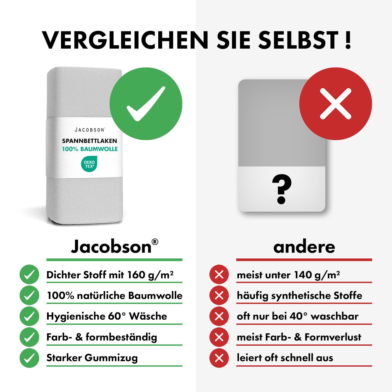 Jacobson Spannbettlaken TOPPER aus 100% Baumwolle, Jersey Bettlaken 160 g/m², Spannbetttuch mit Gummizug, pflegeleicht & viele Farben – Bild 5 von 5