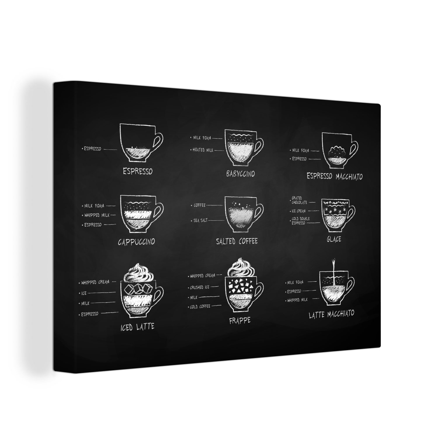Aufhängefertig, Wanddeko, Getränk, cm St), - Leinwandbild Leinwandbilder, (1 Wandbild 30x20 Küche - OneMillionCanvasses® Kaffee