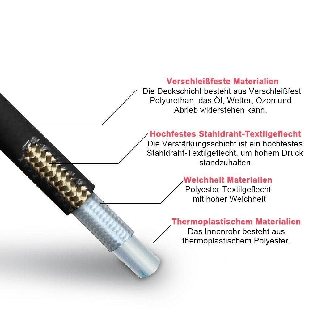 XERSEK Hochdruckreiniger 160Bar Rohrreinigungsschlauch 10m/15m/20m/30m mit Starr Rotierend Düse, Druck max: 160,00 bar, Fördermenge max: 480,00 l/h, (4tlg in a Sat), Abflussreiniger Kanalratte für Kärcher Kränzle K2-K7 Hochdruckschlauch