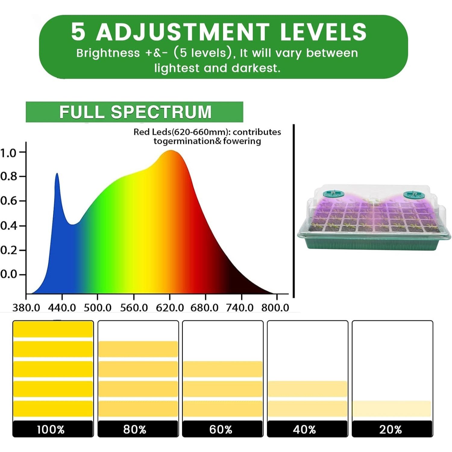 LuxusKollektion Gitterfolie XL Zimmergew...
