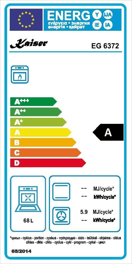 Energieeffizienzklasse: 