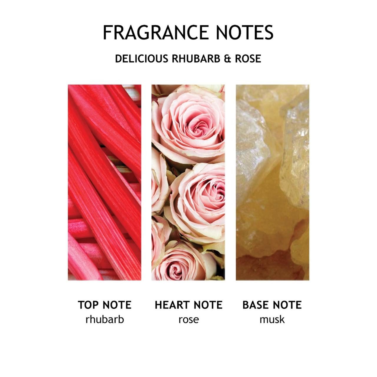 Molton Brown Bodylotion Delicious Rhubarb & Rose Körperlotion
