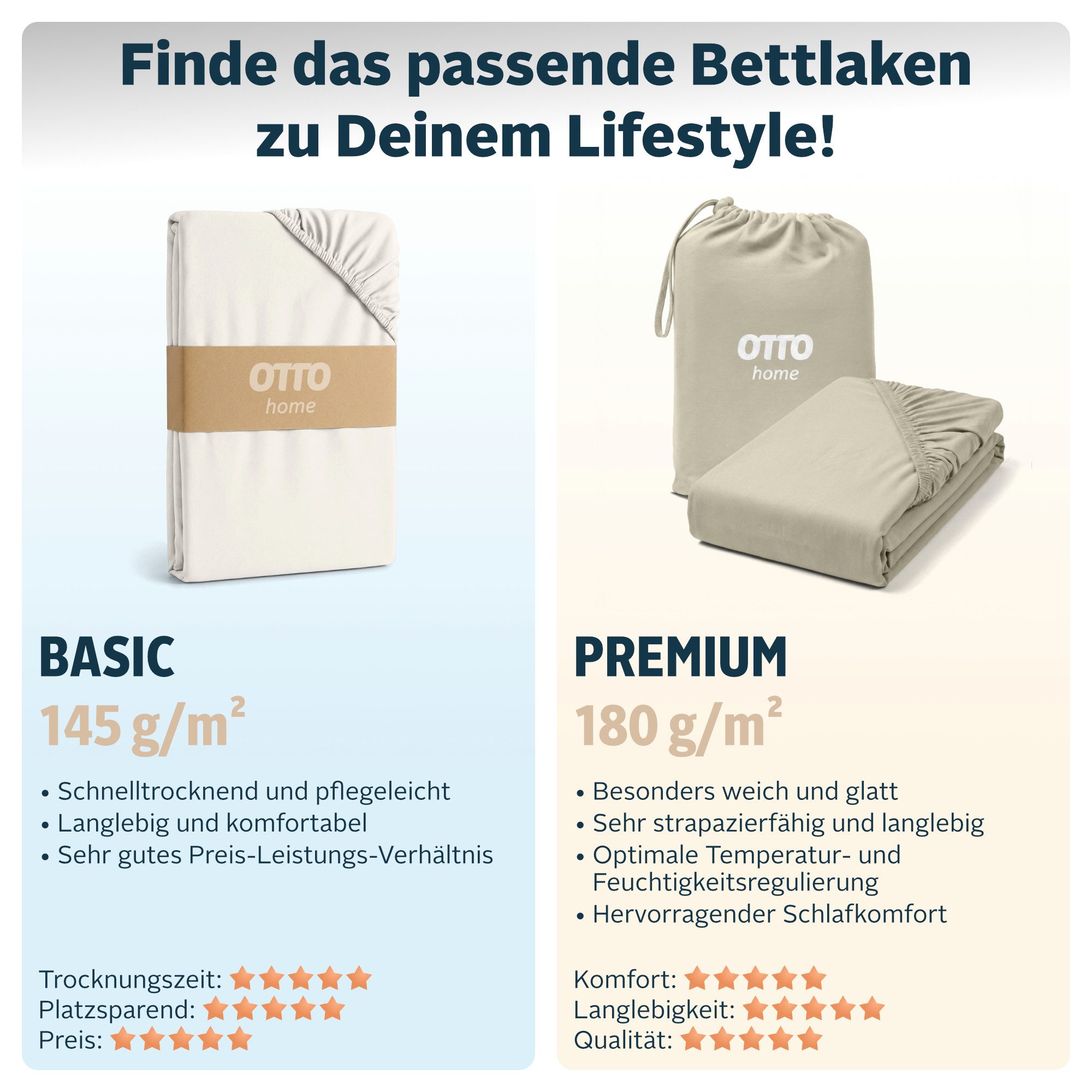OTTO home Spannbettlaken Cremona in BASIC und PREMIUM Qualität, Baumwolle mit Elasthan, Jersey (145 g/m), Gummizug: rundum, (1 Stück), Jersey Bettlaken ab Größe 90x200 cm, Strapazierfähig und langlebig
