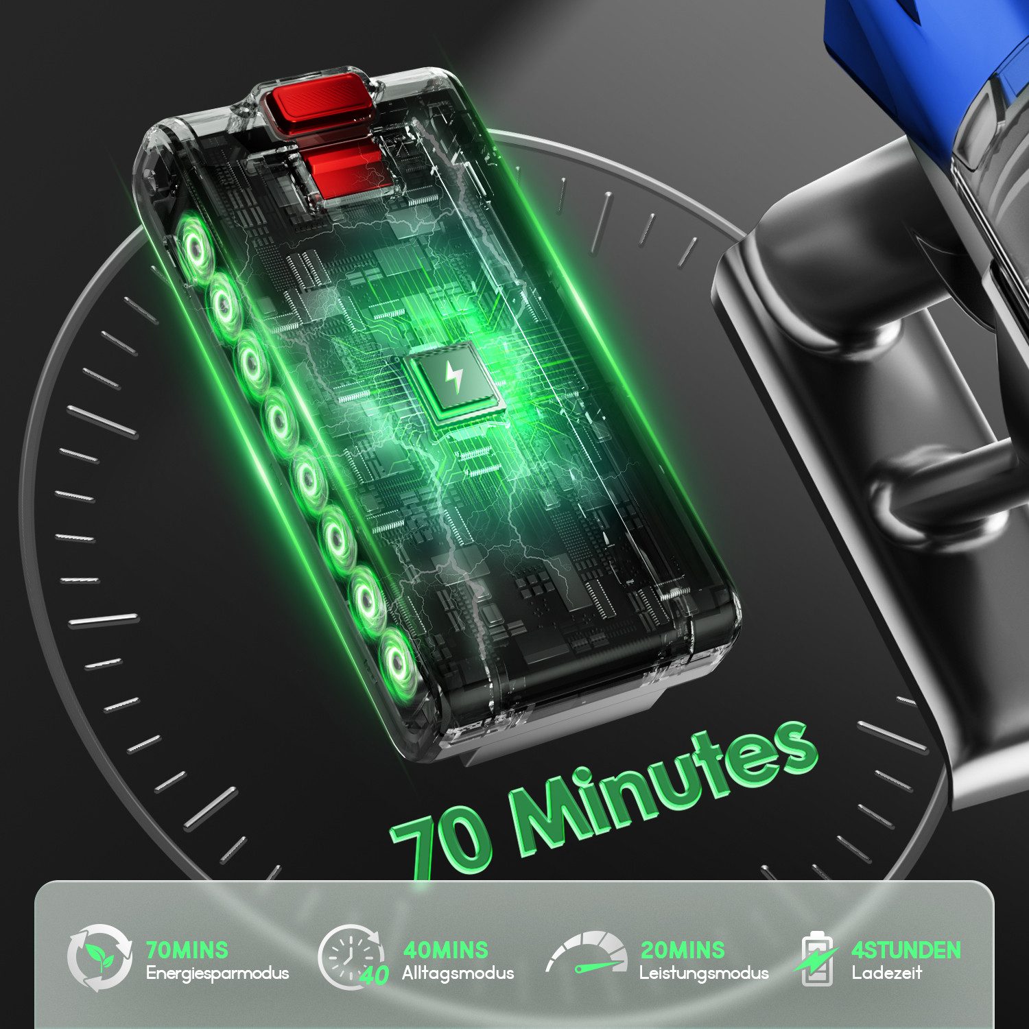 Hiazurm Akku-Hand-und Stielstaubsauger Akku Staubsauger,80000Pa/2.8L/70min OLED-Display Staubsauger Kabellos, 3 Stufen Bürstenloser Motor Stabstaubsauger Grüne Schmutz-Erkennung, Akkusauger für Tierhaare, Teppich & Auto