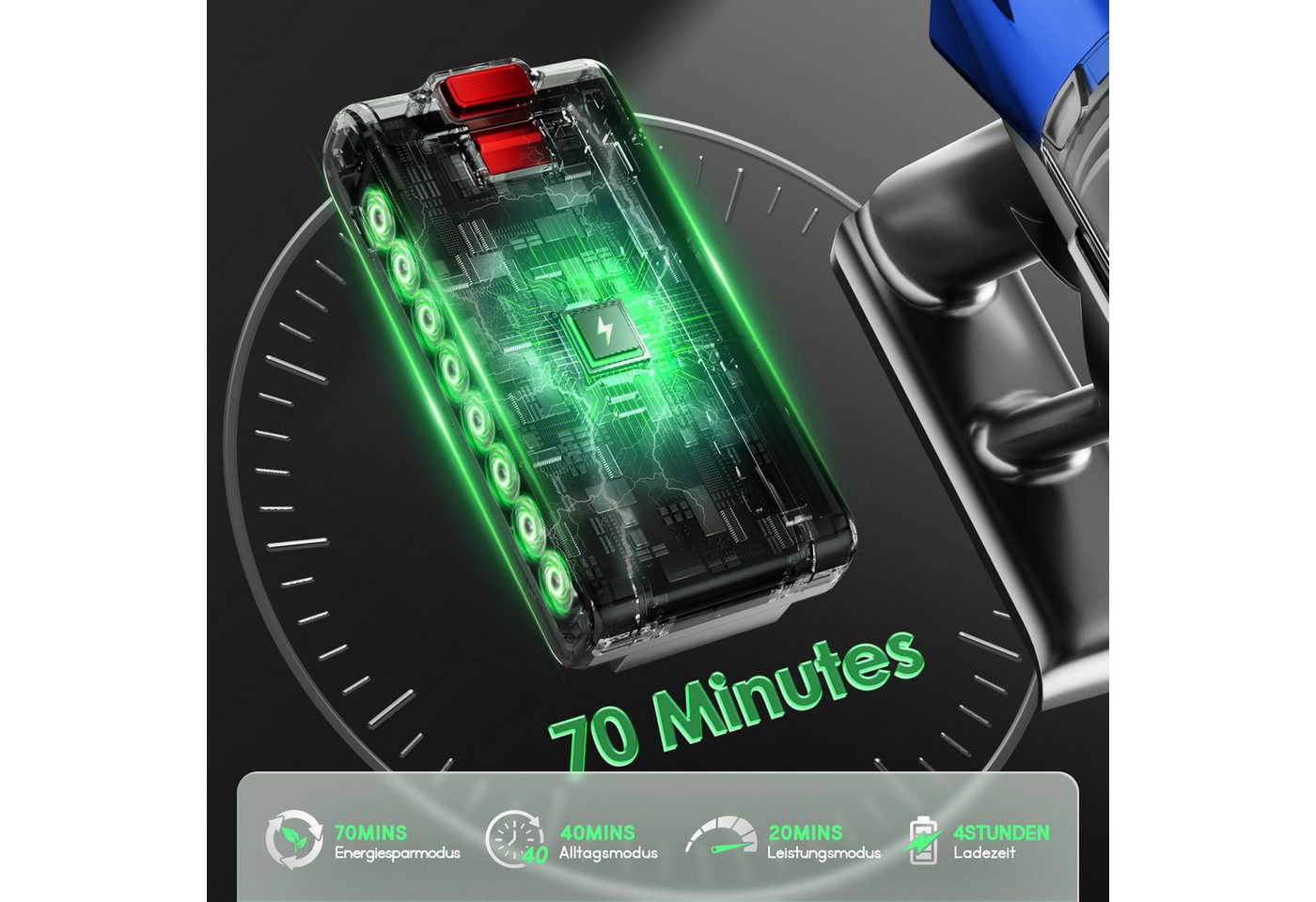 Hiazurm Akku-Hand-und Stielstaubsauger Akku Staubsauger,85000Pa/2.8L/70min OLED-Display Staubsauger Kabellos, 3 Stufen Bürstenloser Motor Stabstaubsauger Grüne Schmutz-Erkennung, Akkusauger für Tierhaare, Teppich & Auto