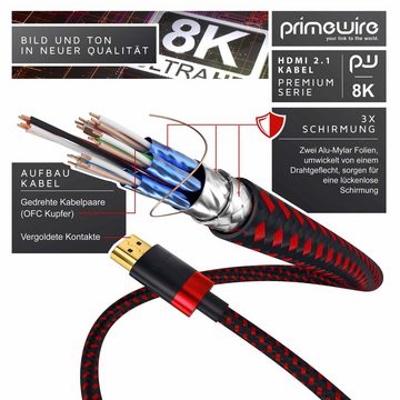 Primewire HDMI-Kabel, 2.1, HDMI Typ A (25 cm), 8K @ 120Hz / 4K @ 240Hz DSC, Ultra High Speed, Nylonummantelung, 0,25m