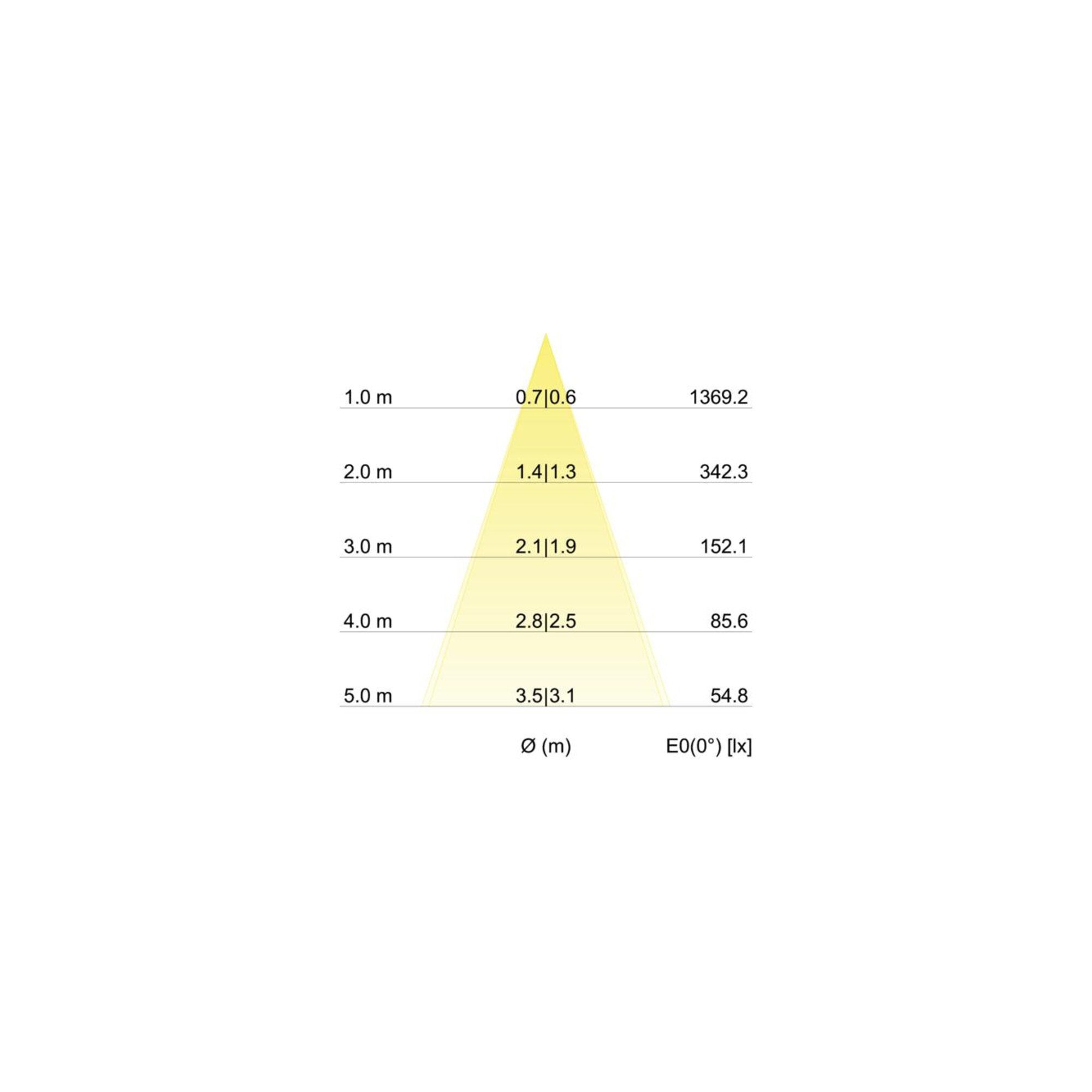 Brumberg Einbauleuchte Brumberg Leuchten LED-Einbaustrahler 2700K 350mA champag. 12261633