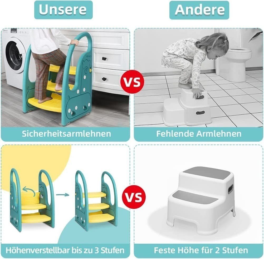 Onasti Tritthocker Tritthocker für Kinder, dreistufige, höhenverstellbare Stufe