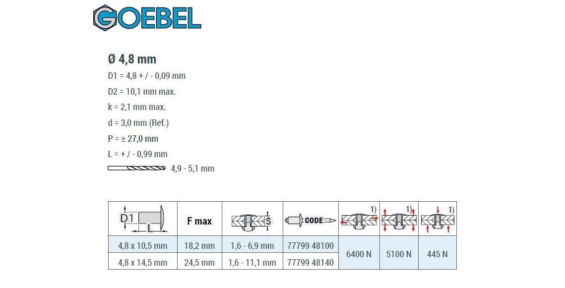 x GOEBEL GmbH 250 St., Flachkopf), mit mit 7779948100, 4,8 Hochfeste Niete Flachkopf mm Nietdorn M-LOCK Blindniete Blindniete Edelstahl (250x A2-V2A/Edelstahl 10,5 gerilltem A2-V2A,