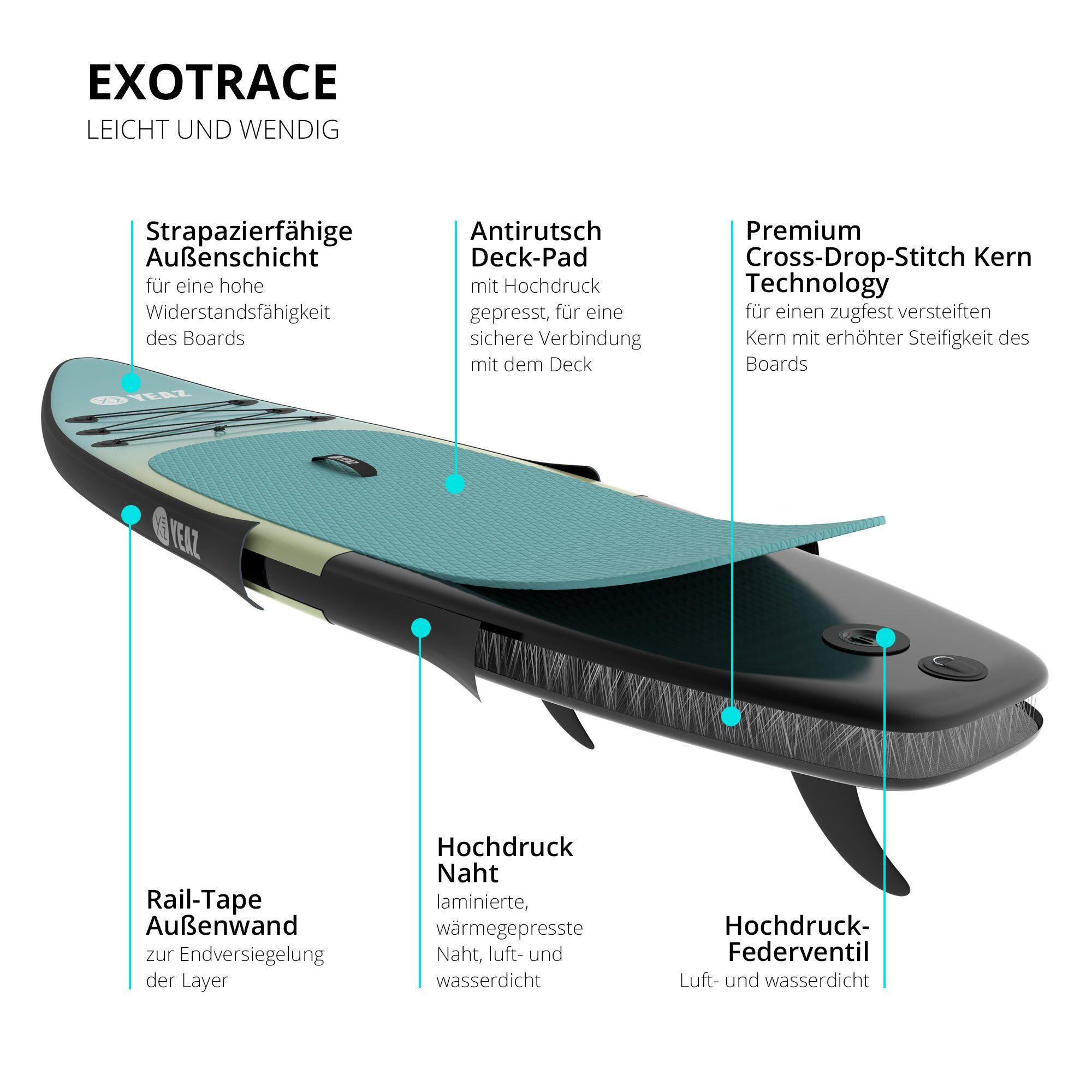 Sport Boards YEAZ Inflatable SUP-Board NALU - EXOTRACE - SET, Inflatable SUP Board, Aufblasbares Stand-Up-Paddle-Board inkl. Zub