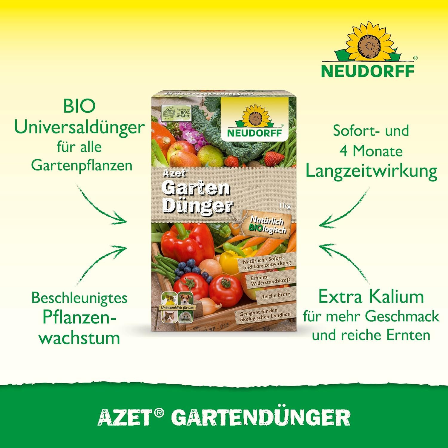 Neudorff Gartendünger Bio Azet GartenDünger 1 kg, organischer Langzeitdünger mit natürlicher Sofort- & Langzeitwirkung, unbedenklich für Mensch und Tier