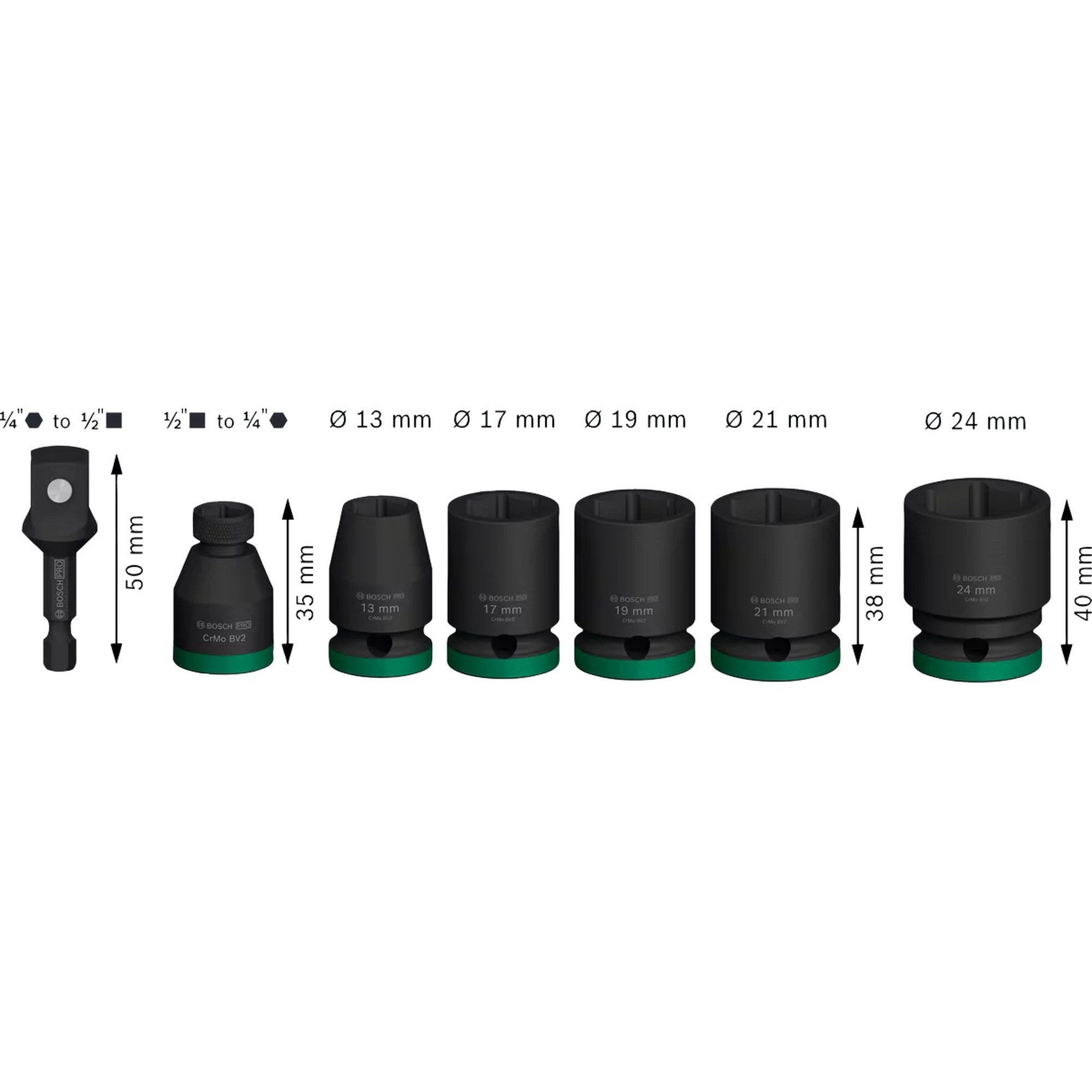 Bosch Professional Steckschlüssel Bosch Professional PRO Impact