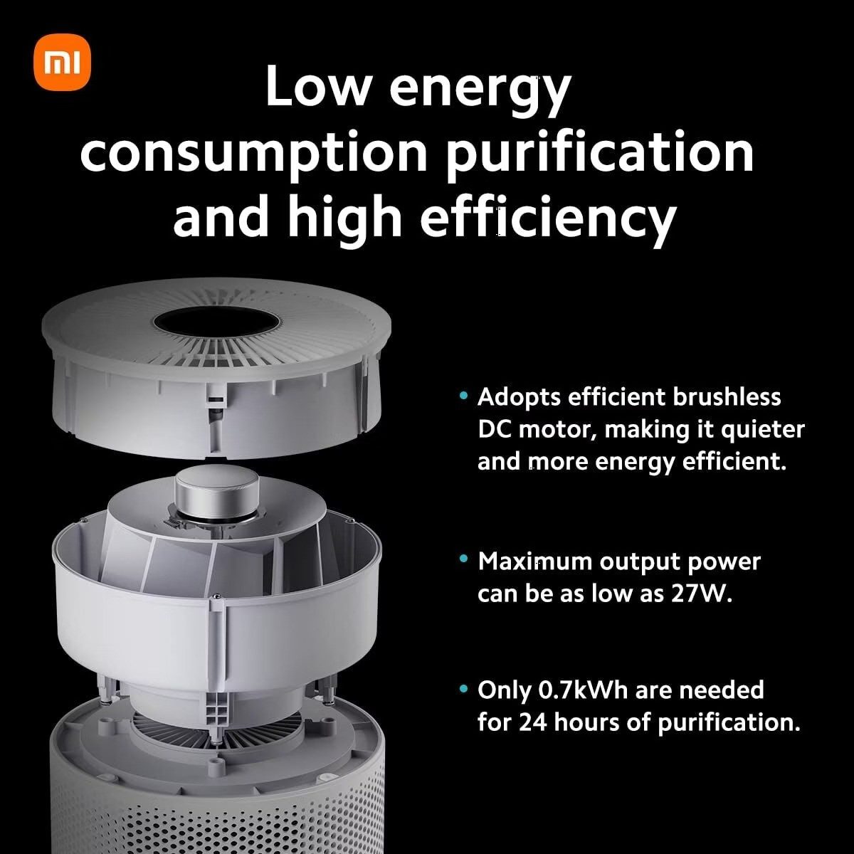 Xiaomi Luftreiniger Xiaomi Smart Air Purifier 4 Compact, für 48 m² Räume, Xiaomi Air Purifier 4 Compact HEPA Ultra Luftreiniger & leise Zuhause!