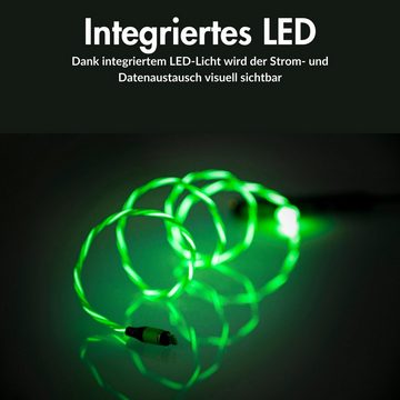 MonkeyTEC 3 in 1 Magnetisches Ladekabel leuchtend für iPhone/MicroUSB/USB-C magnetisches Ladekabel, Magnetstecker, (100 cm), 3 Magnetaufsätze, Leuchtet in Farbe, Knotenfrei