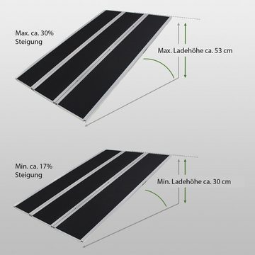 TRUTZHOLM Auffahrrampe DREIBREIT by TRUTZHOLM 3-fach Auffahrrampe klappbar 175cm Tragkraft