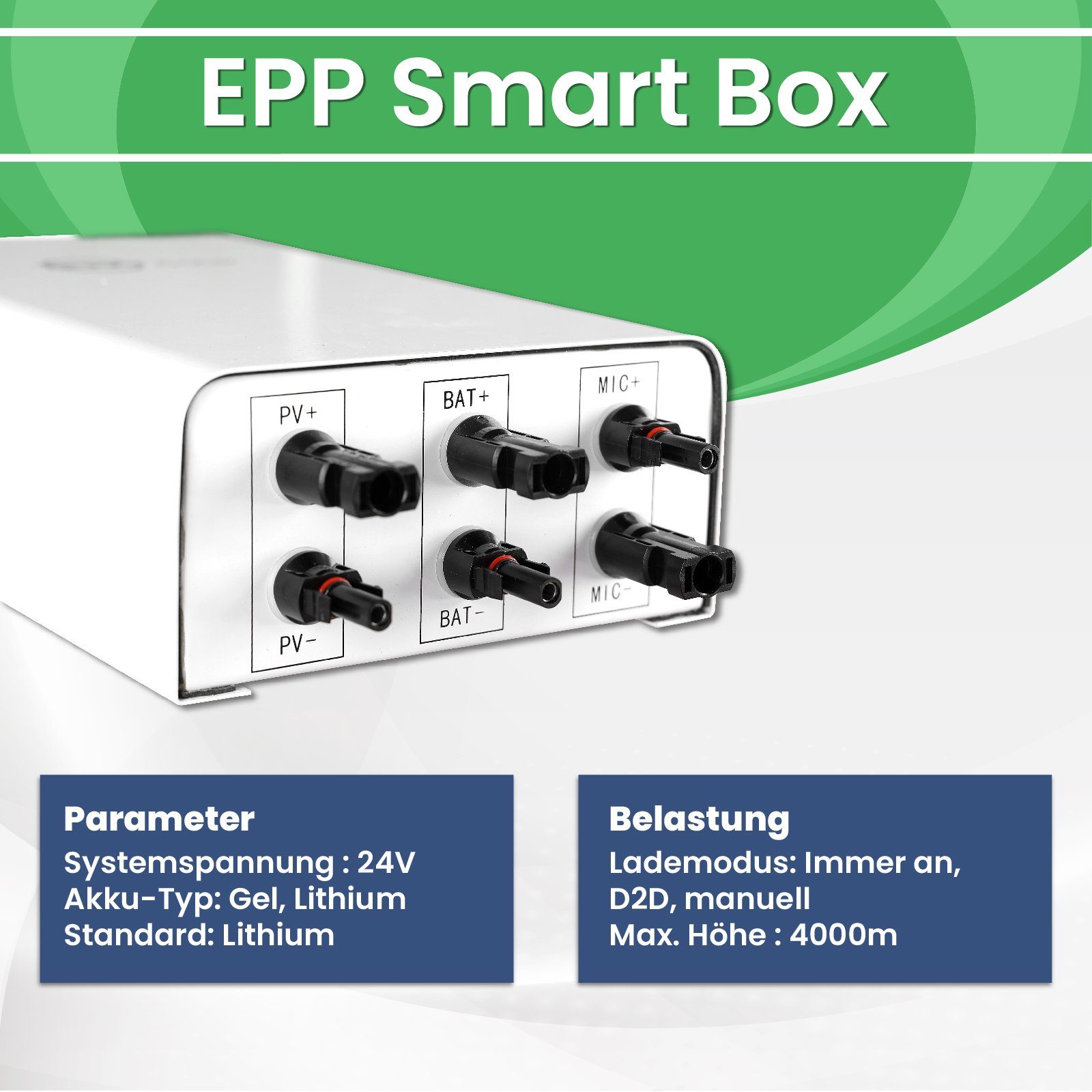 Nachrüstbar mit Box Solaranlage EPP im 40A Balkonkraftwerk Speicher Smart EPP.Solar