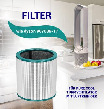 VIOKS Ersatzfilter Filter Ersatz für Dyson 967089-17, für Pure Cool Turmventilator Luftreiniger