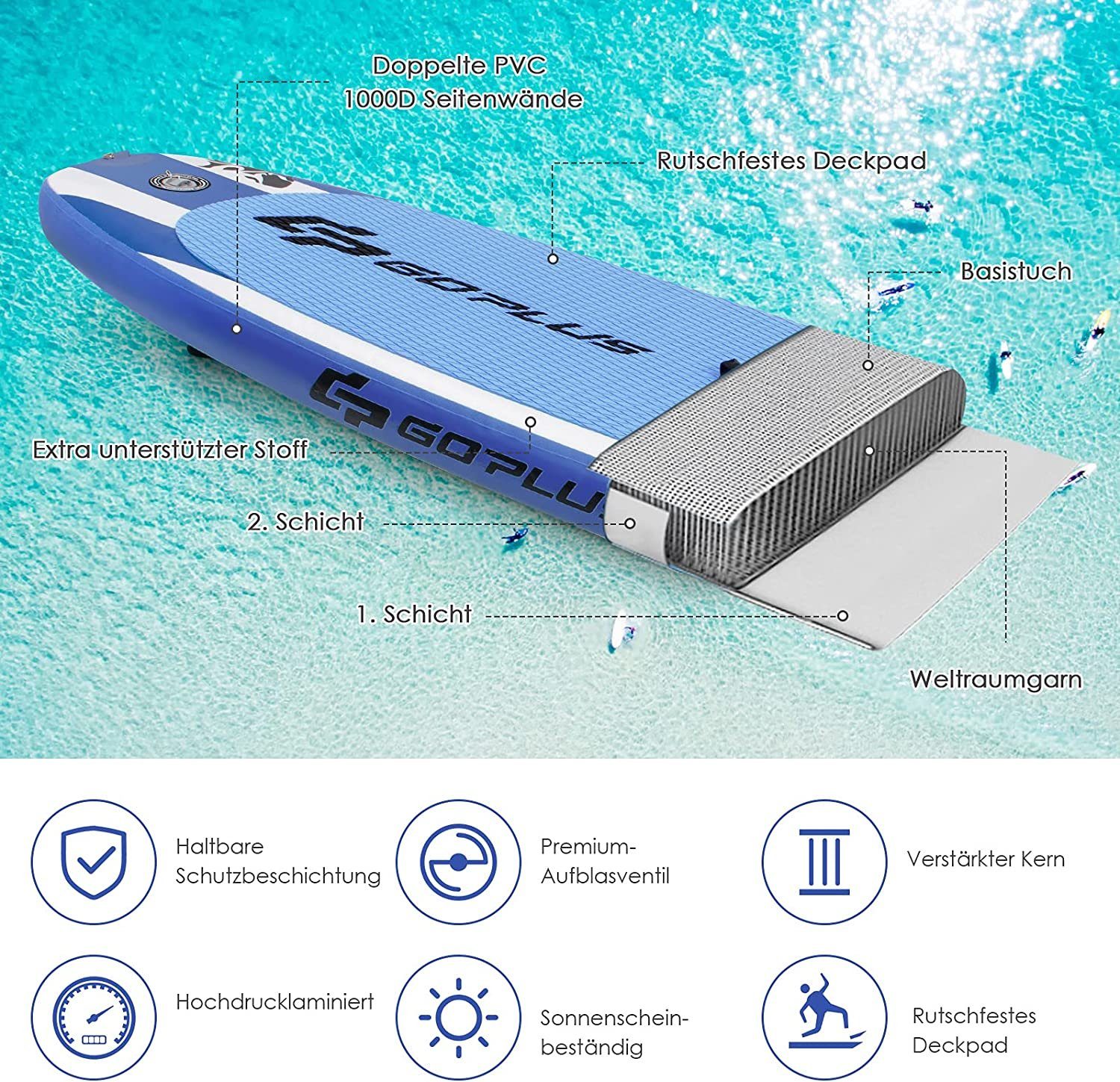 150 Board, bis kg Aufblasbare SUP-Board KOMFOTTEU Paddle blau Belastbar