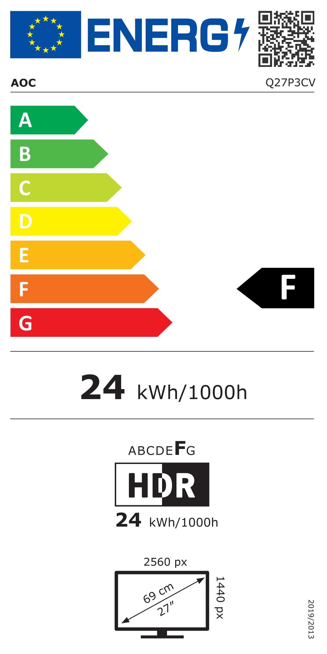 Energieeffizienzklasse: 