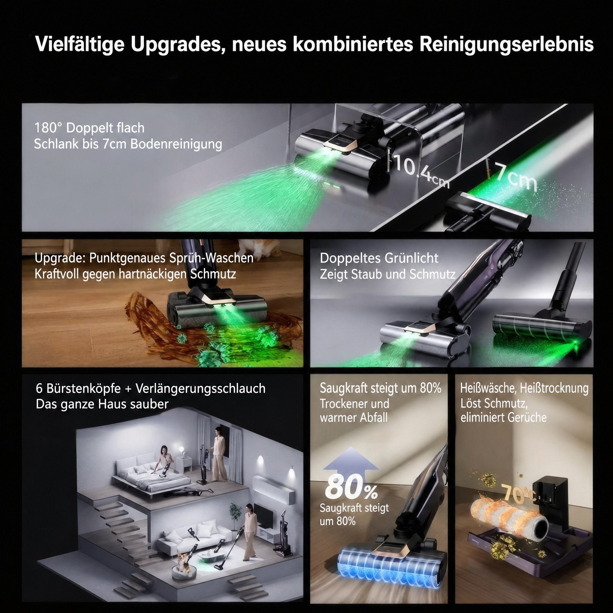 Deerma Nass-Trocken-Akkusauger 6-in-1 Akku Staubsauger Kabellos 30KPa Saug Wisch LED Bodenstaubsauger, 450 W, beutellos, mit LED Grünlicht 180° Bodenbürste Selbstreinigung auf Knopfdruck
