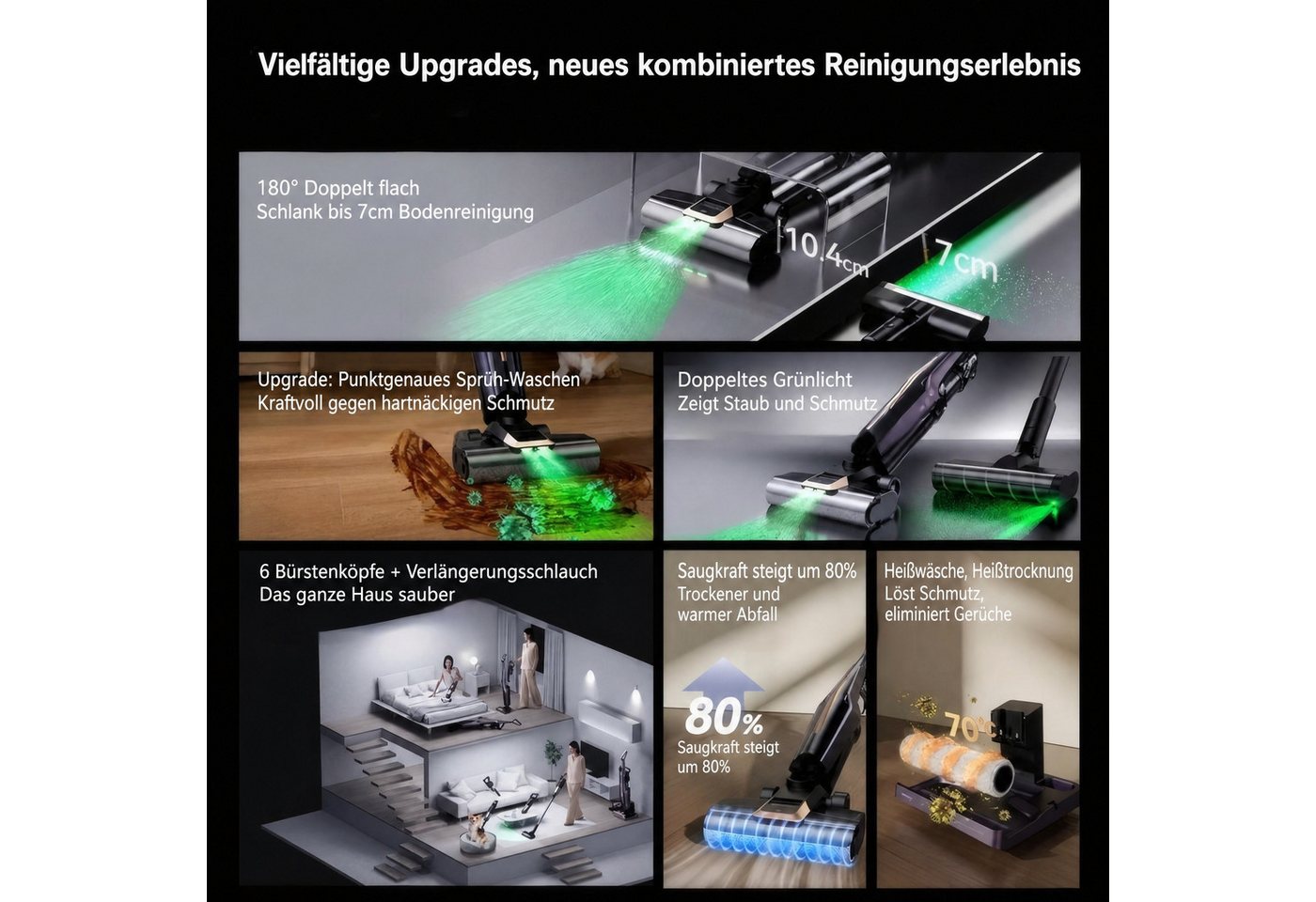 Deerma Nass-Trocken-Akkusauger 6-in-1 Akku Staubsauger Kabellos 30KPa Saug Wisch LED Bodenstaubsauger, 450 W, beutellos, mit LED Grünlicht 180° Bodenbürste Selbstreinigung auf Knopfdruck