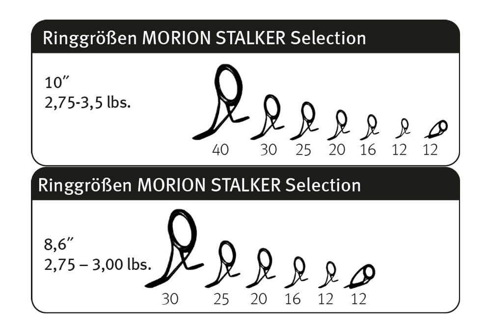 Sportex Karpfenrute Sportex Karpfenrute Morion Stalker Selection 10 ft 2,75 lbs