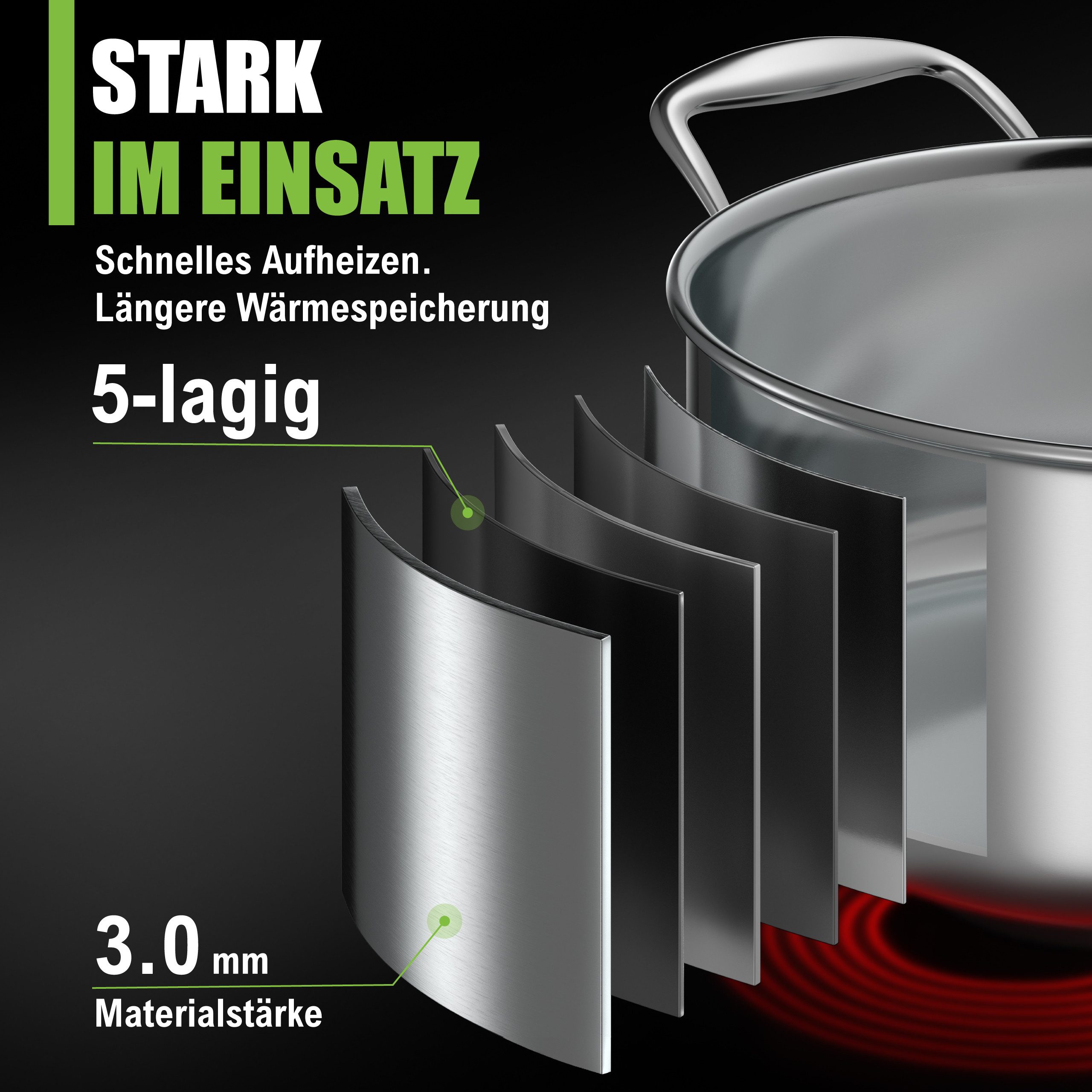 Morleos Kochtopf Ø 20 cm 3 Liter Edelstahl Suppentopf + flachem Glasdeckel, 18/10 Edelstahl (moderner flacher Glasdeckel mit Dampfloch, XSteel), Inkduktionsfähig bis 400 °C