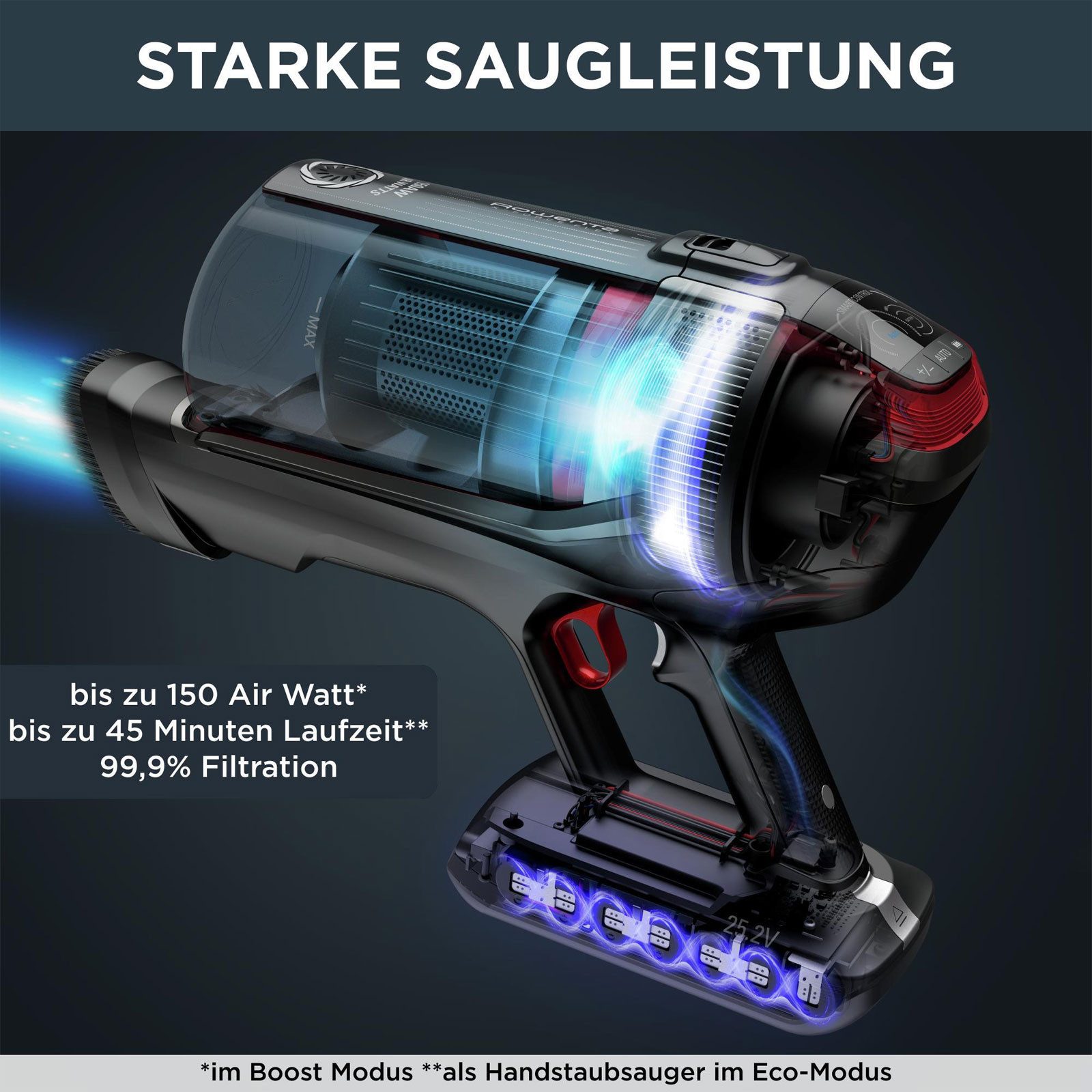 Rowenta Akku-Hand-und Stielstaubsauger RH98A7, All-in-One Akku-Staubsauger mit Zyklon-Technologie und Digital-Motor