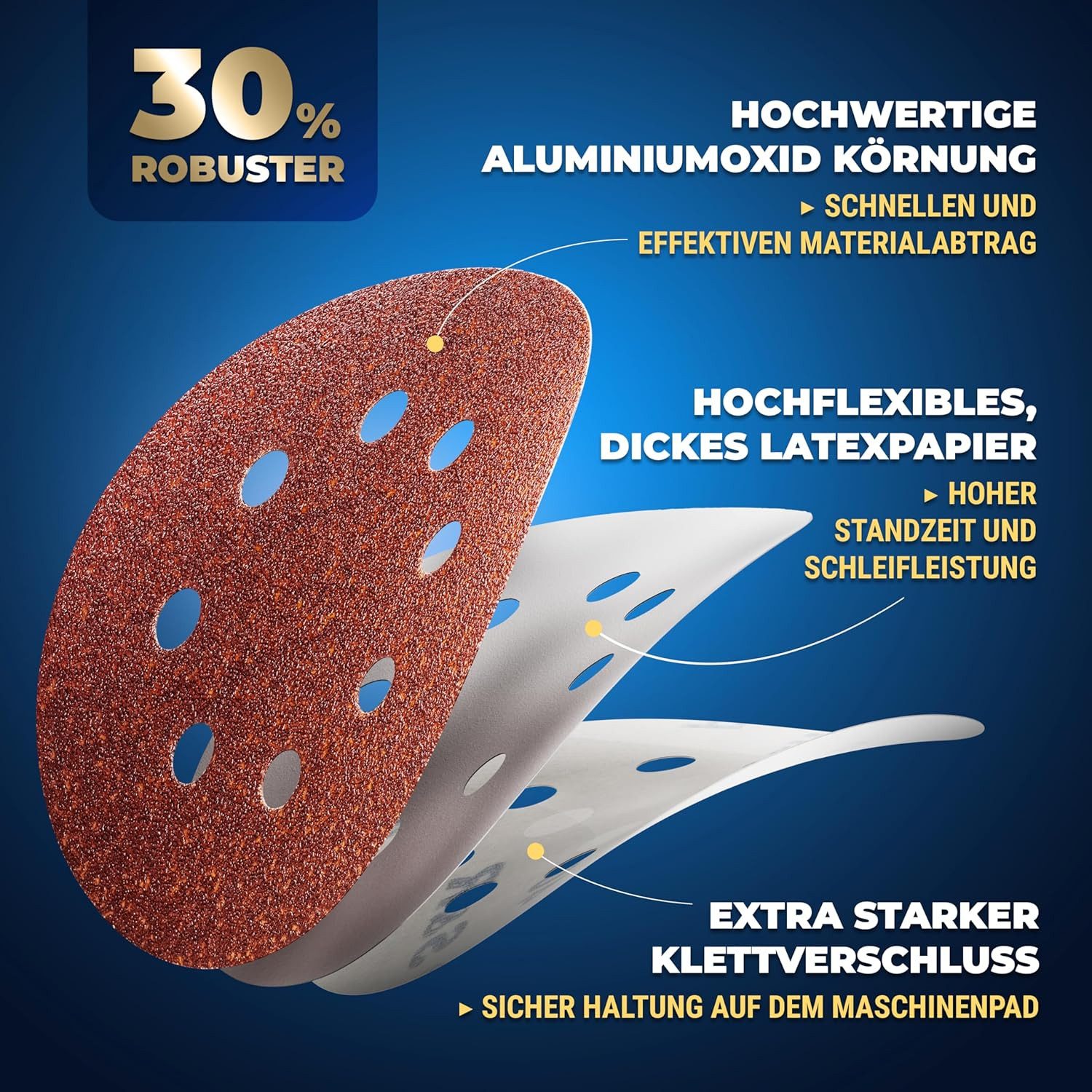 S&R Schleifpapier Klett Schleifpapier Professional, Set Ø 125 mm, (Set, 60 St., je 10x P40, P60, P80, P120, P180, P240), 8 Löcher, Schleifblätter für Exzentersc – Bild 4 von 5