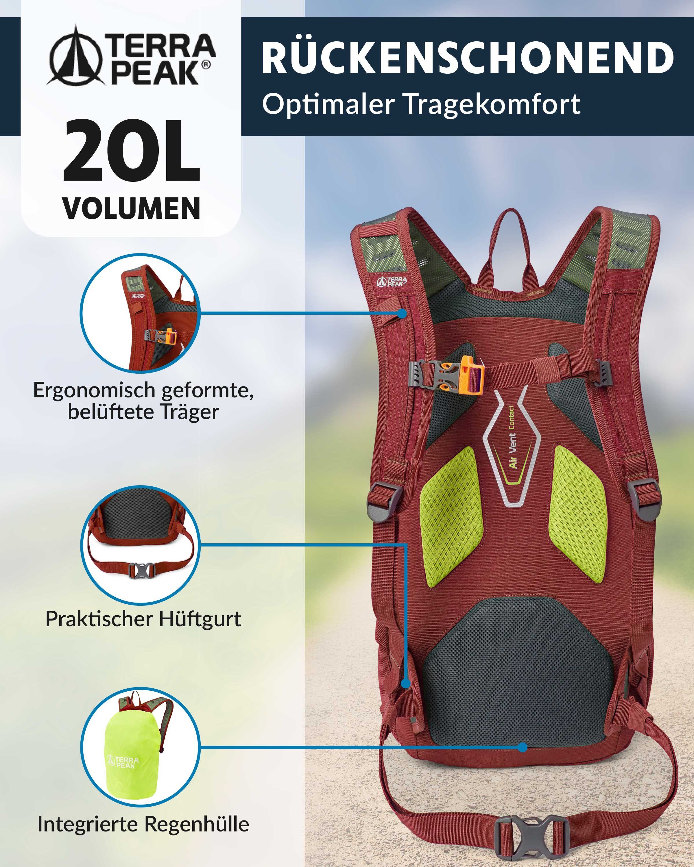 YKK Active Trekkingrucksack mit Hüftgurt 20L Terra Rot mit Sportrucksack Reißverschluss Peak 20, klein