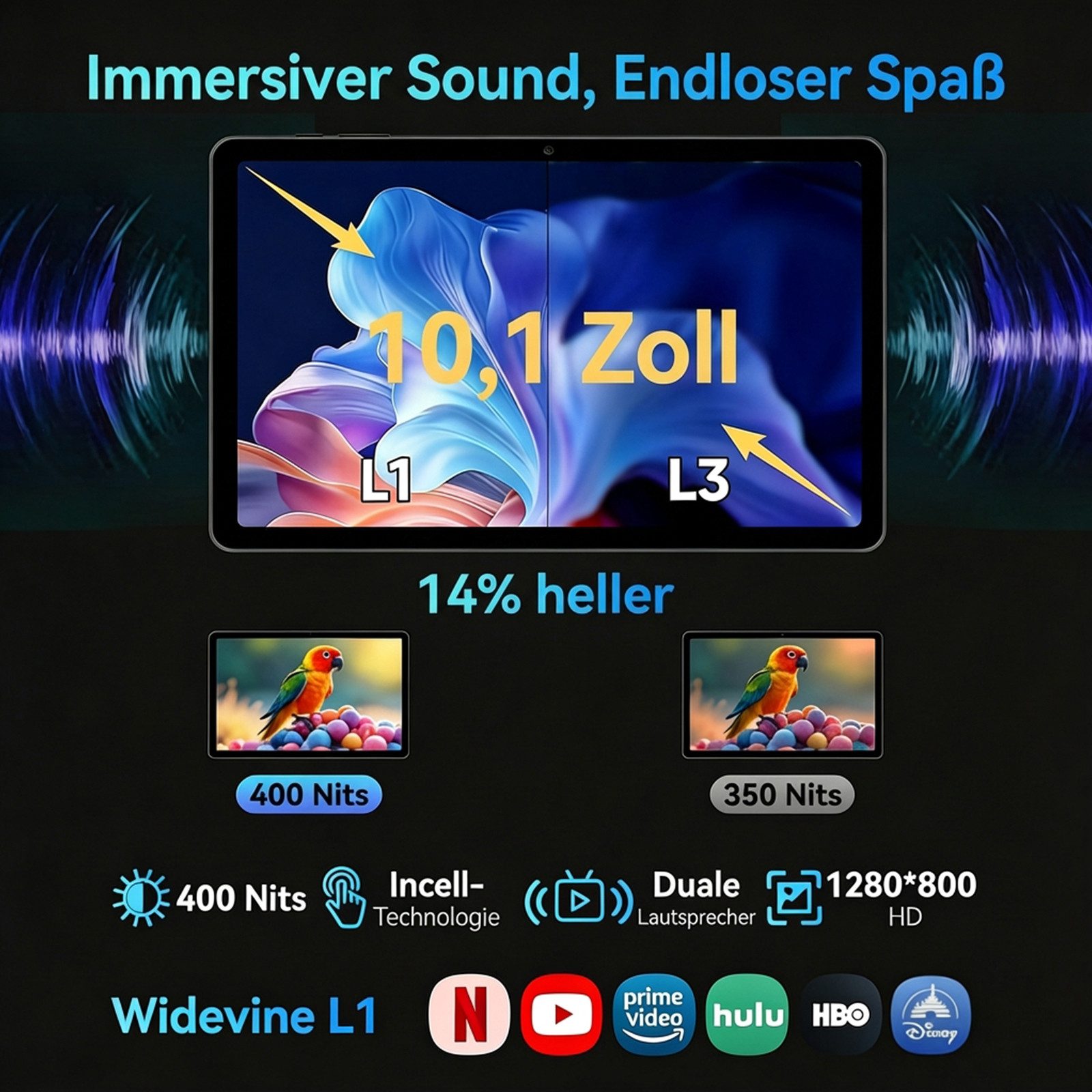 BNCF BPad 10 SE, Android16, 16(4+12)GB+64GB/128GB,5G WiFi Tablet (10.1", 64 GB, Android16, wifi, Unisoc T606(T7200), Zwei Stereolautsprecher, Gesichtserkennung)