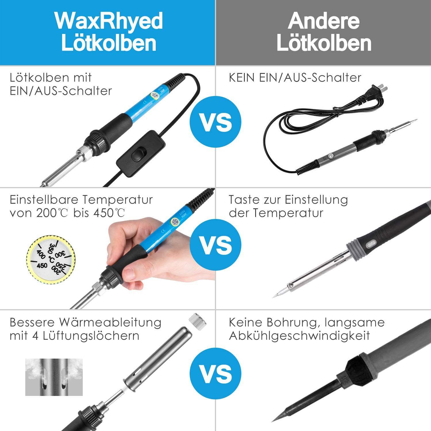 Set,80W 10-tlg. 180℃-480℃., Elektrowerkzeug-Set Temperatur zggzerg Lötkolbe Lötkolben Lötset, Einstellbare