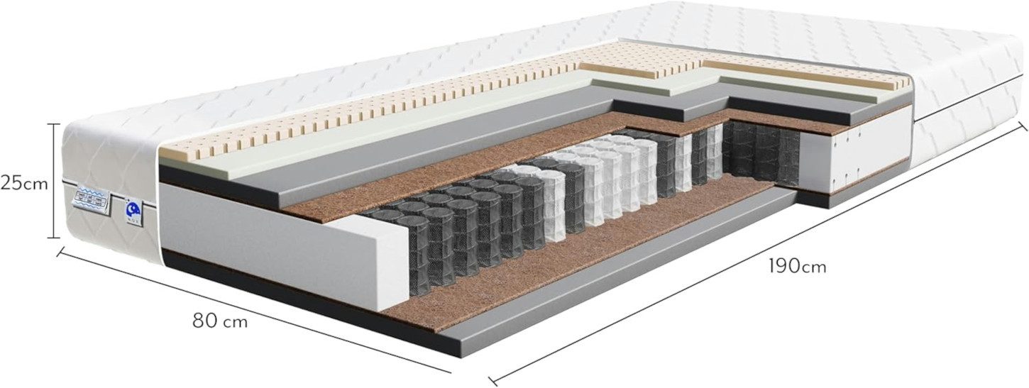 Taschenfederkernmatratze orthopädische 7-Zonen, zwei unterschiedlich feste günstig online kaufen