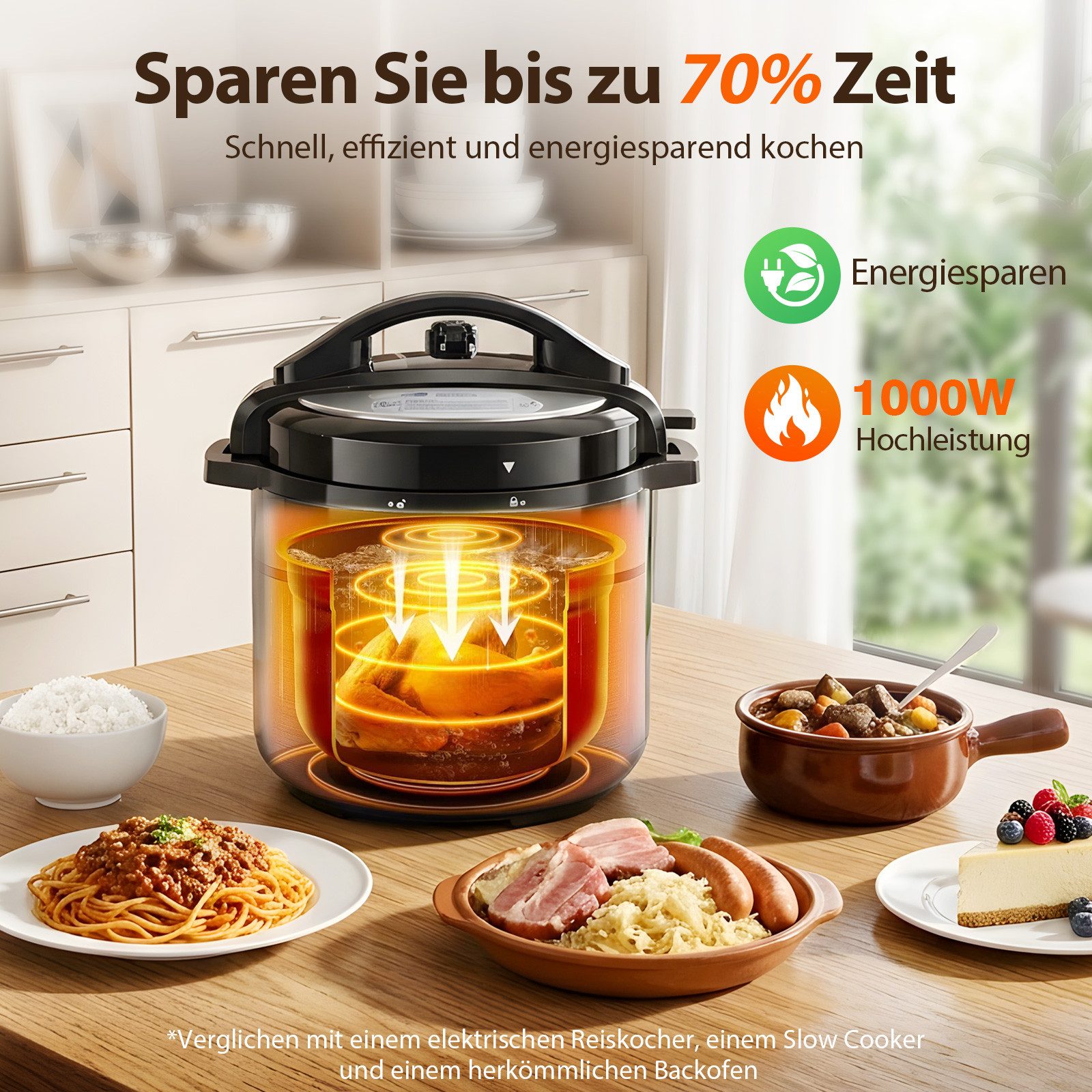Aigostar Reiskocher 6L Schnellkochtopf, 18-in-1 Multikoche, Pressure Cooker, Rice Cooker, 1000 W, 24h Timer & Warmhalte, Antihaftbeschichtung, 10+ Sicherheitsmerkmale