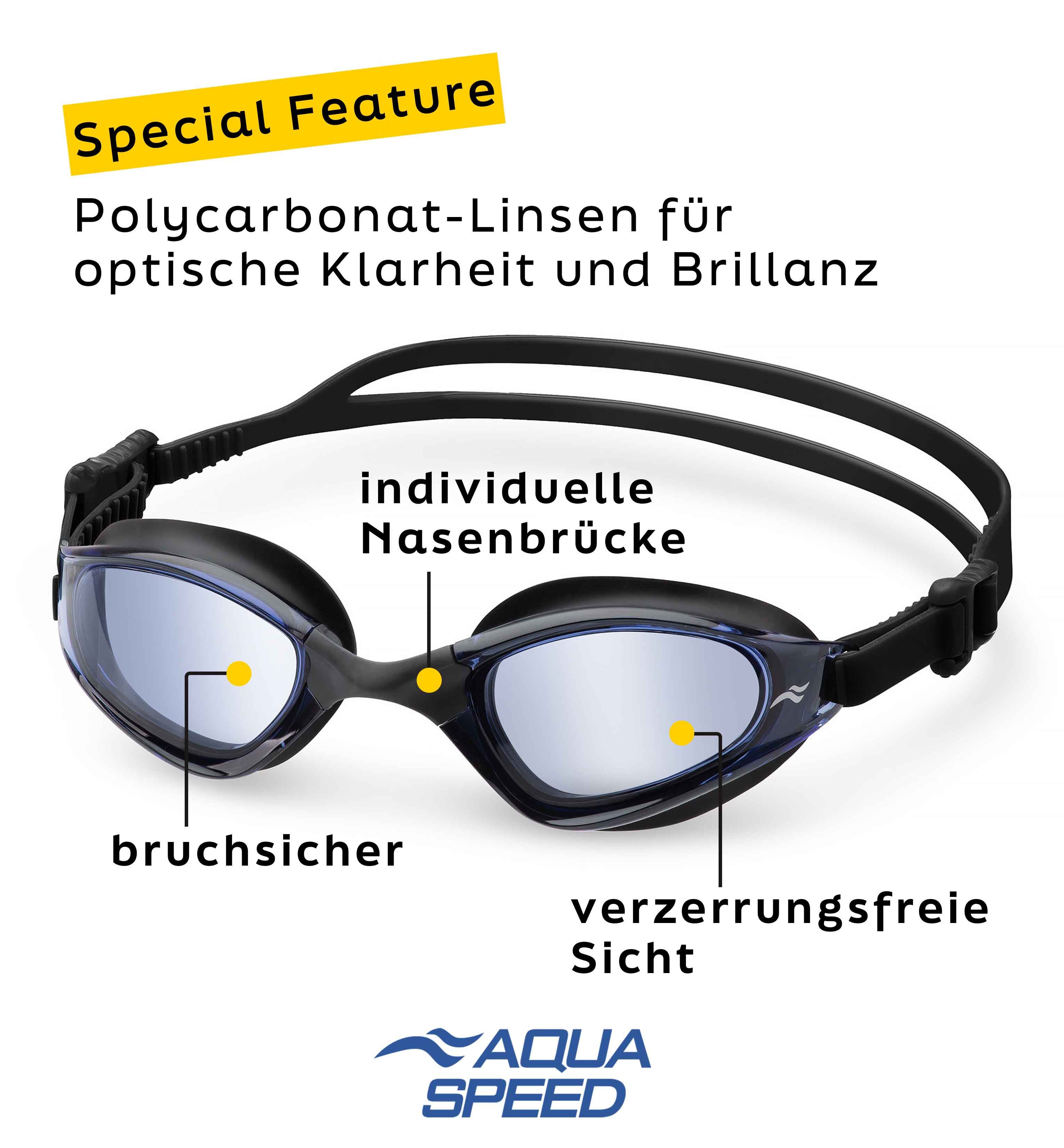 Aqua Speed Schwimmbrille Zen Aqua-Brille verspiegelt schwarz – UV-Schutz & Top-Sitz, (Für Sportler, die Wert auf schnelle Anpassung & festen Halt legen), Silikon-Gurt mit Rasterverstellung – flexibel & langlebig