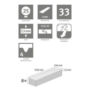 EGGER Designboden EGGER Designboden GreenTec EHD030 Waltham Eiche weiss, (7,5mm, 2,542m),Robust & Strapazierfähig