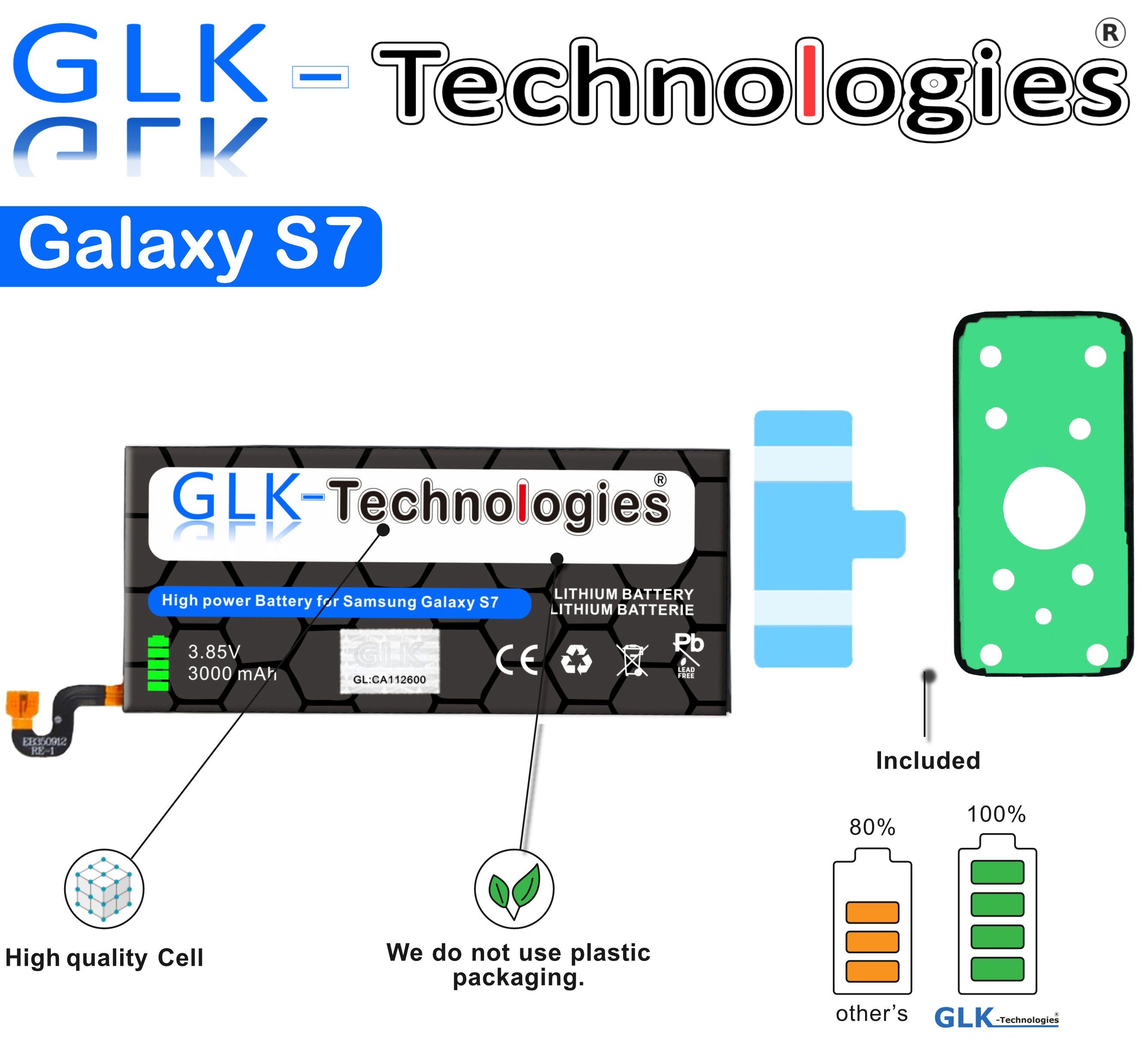 Ersatzakku mAh Akku, Set Galaxy Samsung Smartphone-Akku 3000 BG-EB930ABE Original Ohne 3000 S7 mAh Power Battery, ersetzt mit accu, High kompatibel GLK-Technologies GLK-Technologies SM-G930F,