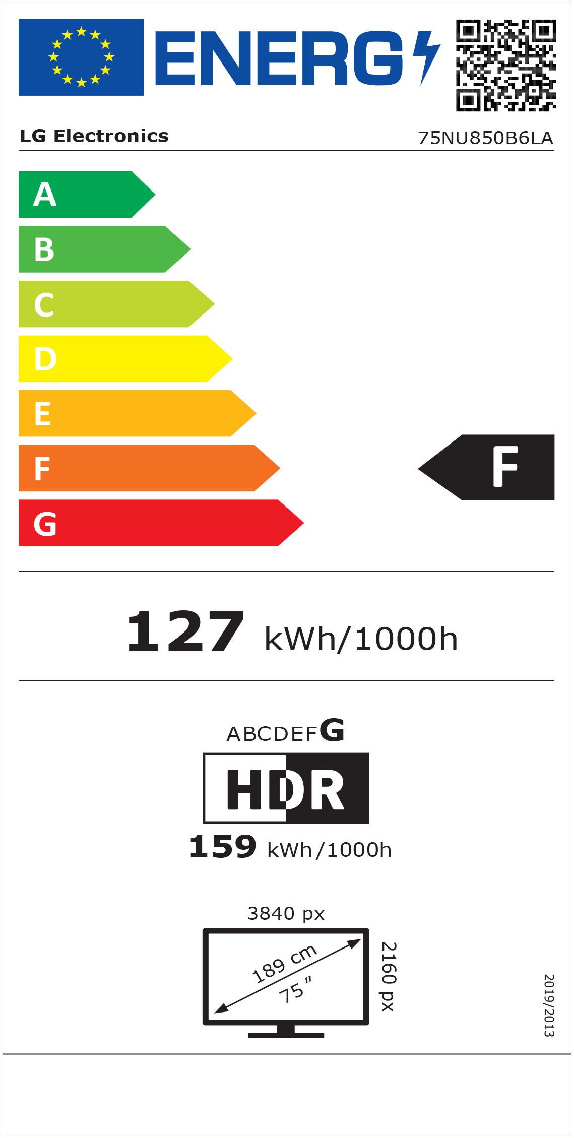 Energieeffizienzklasse: 