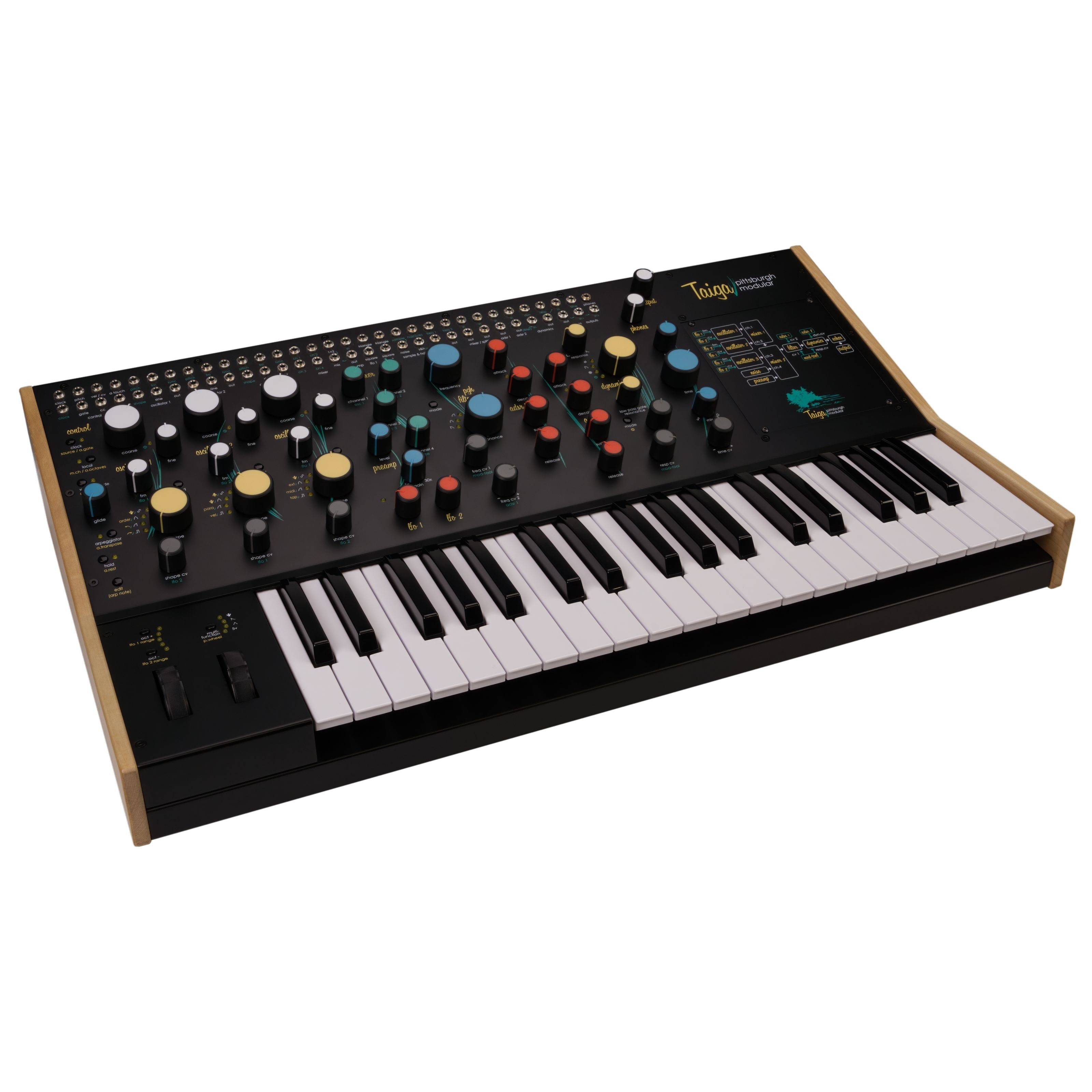Pittsburgh Synthesizer (Synthesizer, Analog Synthesizer), Taiga Keyboard - Synthesizer