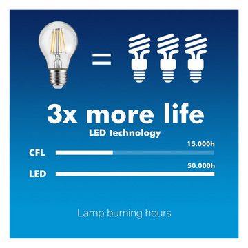 Maclean LED-Leuchtmittel MCE280 WW, E27, 1 St., Warmweiß, Retro Edison Filament Glühbirne Vintage Warmweiß