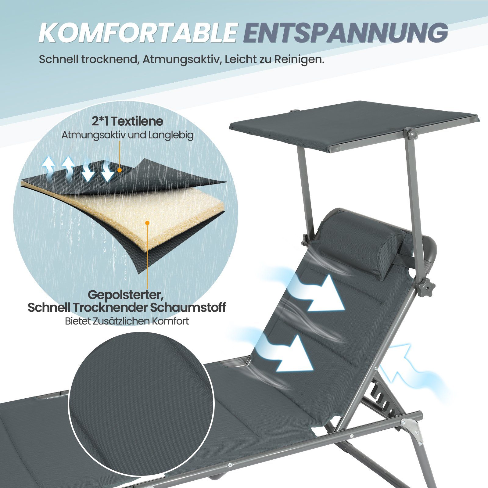 HOMECALL Gartenliege Sonnenliege AluLiege Liegestuhl Strandliege Liegen, kl günstig online kaufen