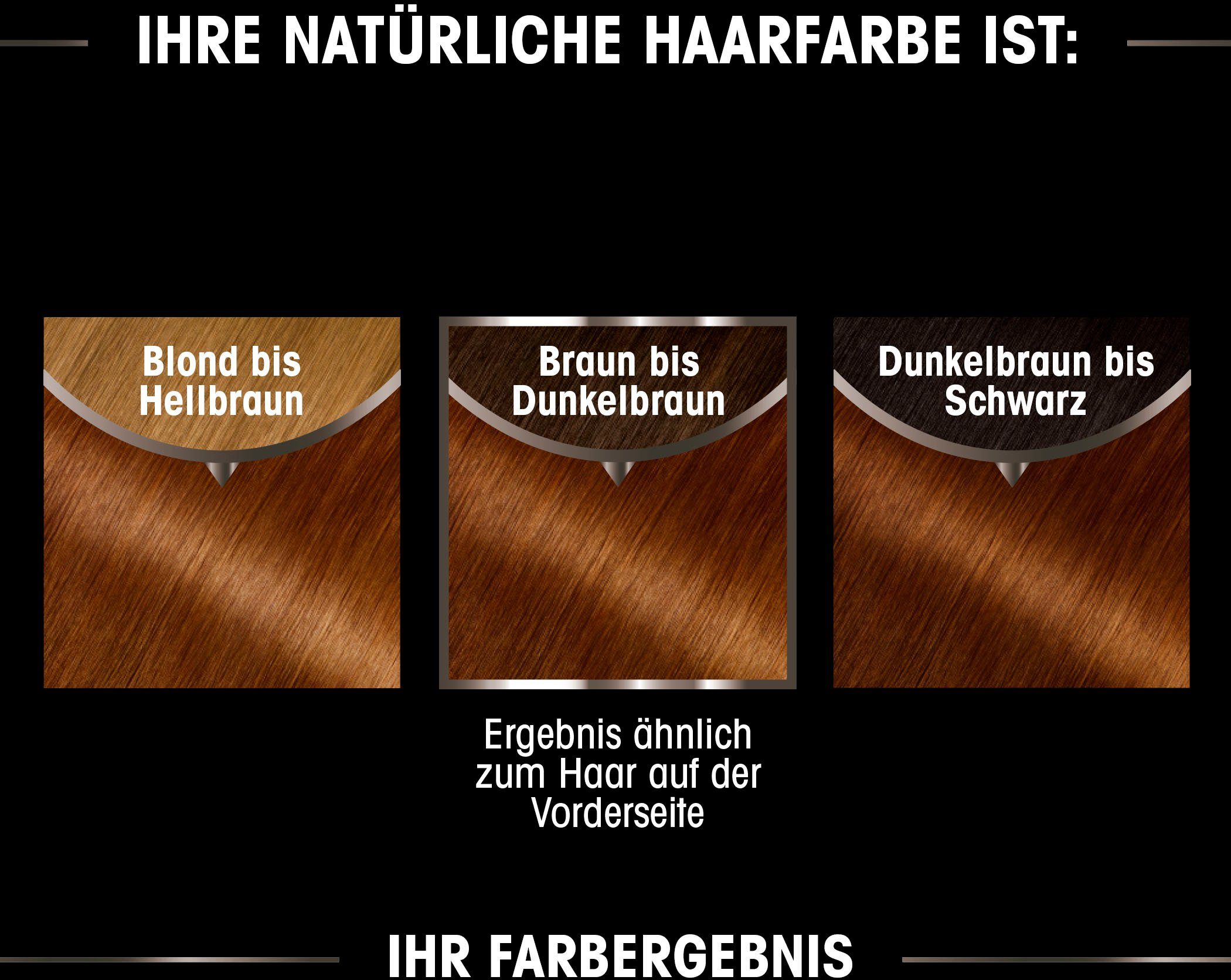 Coloration 3-tlg., Haarfarbe, dauerhafte Set, Garnier Ölbasis GARNIER Olia
