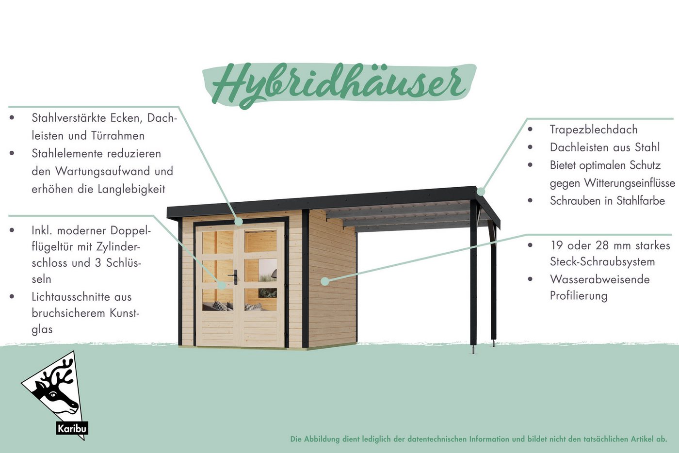 Thumbnail - Karibu Gartenhaus "Jupiter 4 A" SET naturbelassen, mit Anbaudach 2,35 m breit, BxT: 514,5x213,5 cm, hochwertige Material...