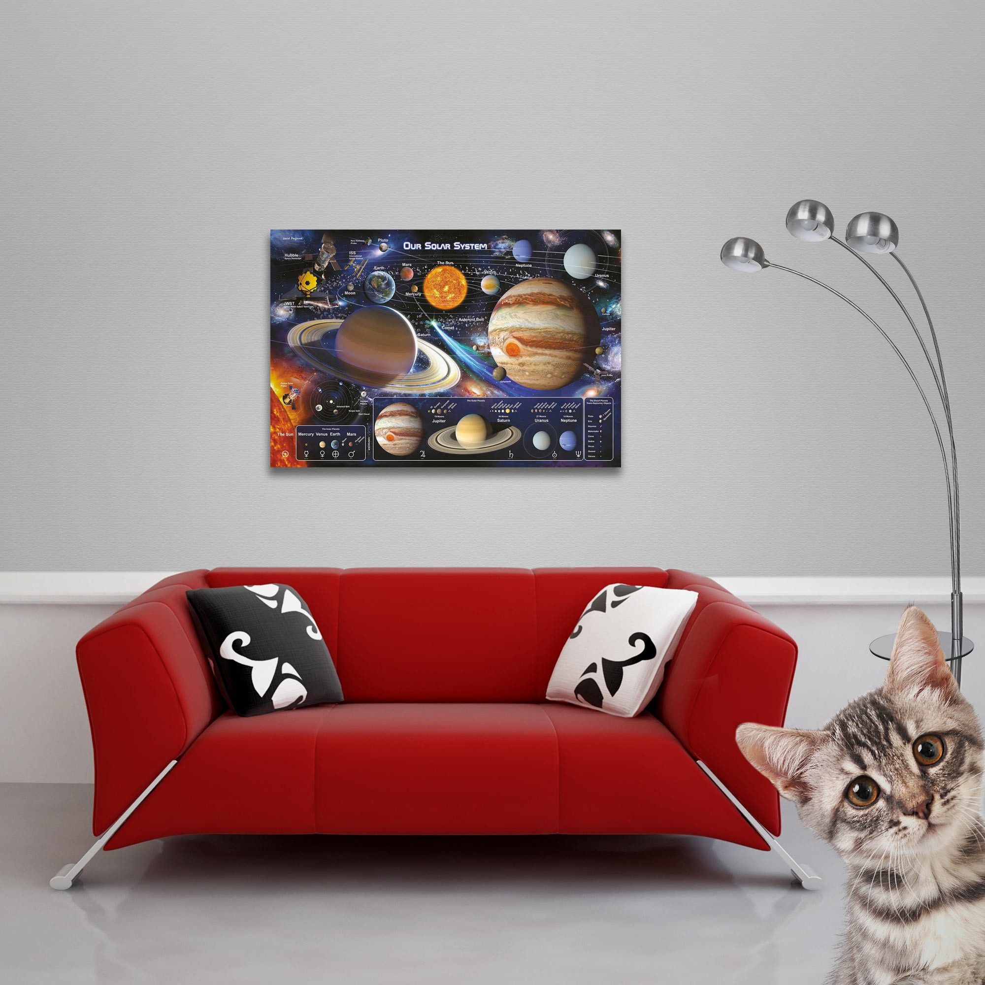 Poster Educational - Bildung - Poster - Solar System - Sonnensystem
