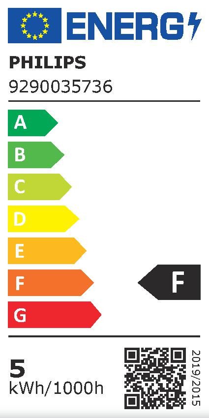 Energieeffizienzklasse: 