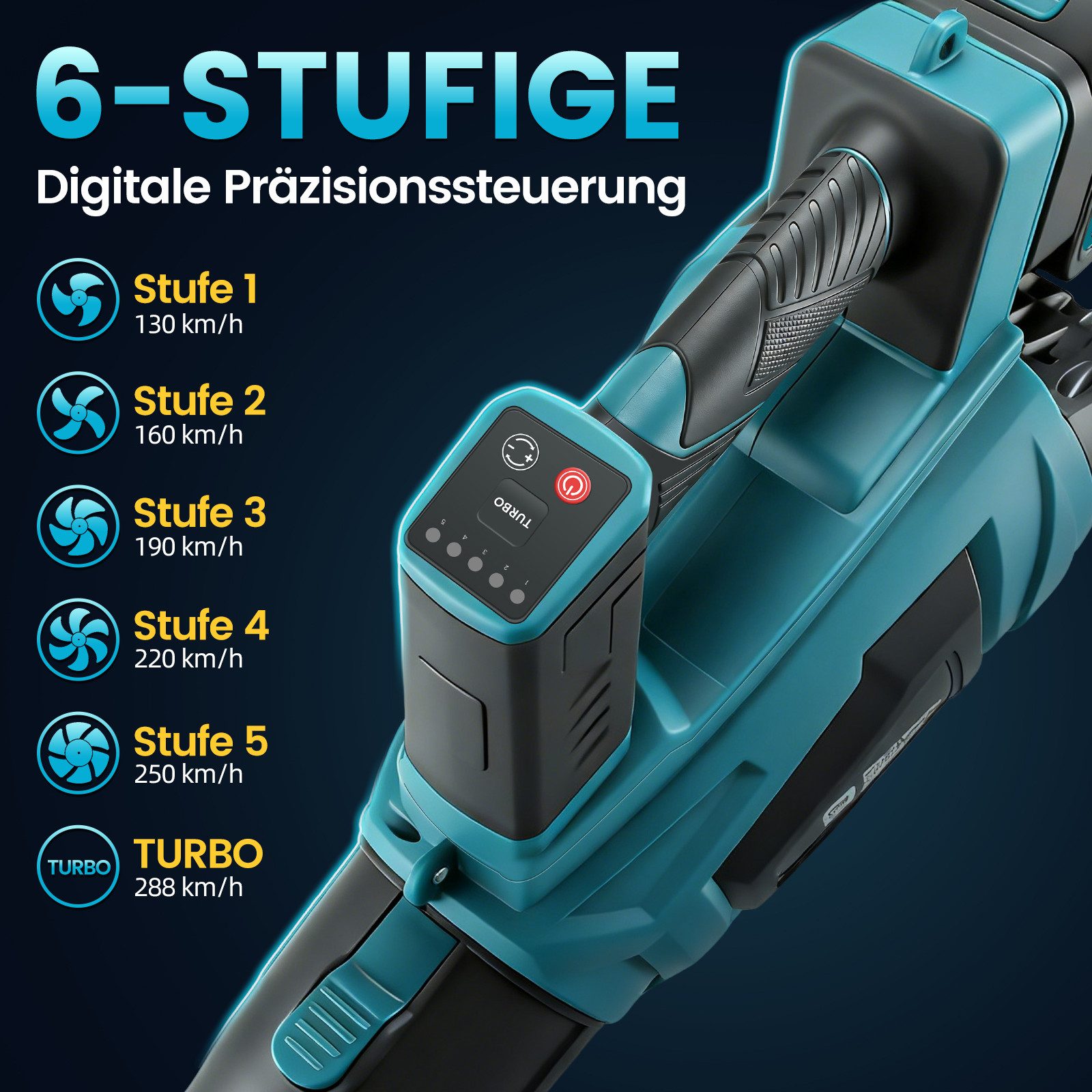 Bundviel Akku-Laubbläser Elektrischer Laubbläser Gebläse Laubgebläse Mit 2x 4,0 Akkus, Für Makita Akku, Mit 2xAkkus & Ladegerät, Bürstenloser Motor