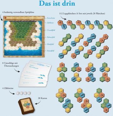 Kosmos Spiel, My Island