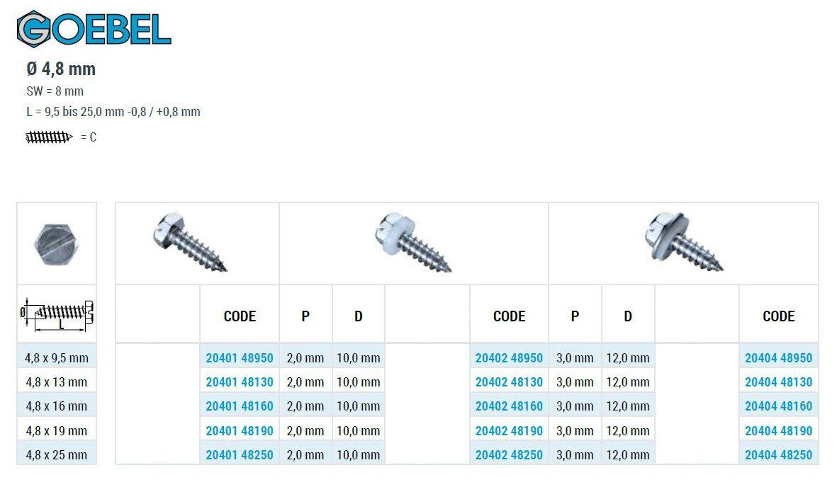 Werksnorm), GOEBEL V2A GmbH (PA) A2 4,8x13mm / GOEBELsilberGL, Blechschraube Längsschlitz Profi-Industrie-Qualität St., 2040248130, – Scheibe 1000 (1000x Sechskant Polyamid ISO1479 DIN7976 Edelstahl Blechschrauben